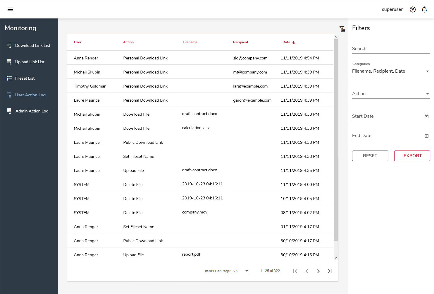 Business Data Transfer Software – Monitoring dashboard