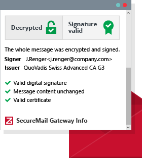 Protection against phishing and CEO fraud through digital signature and display of validity