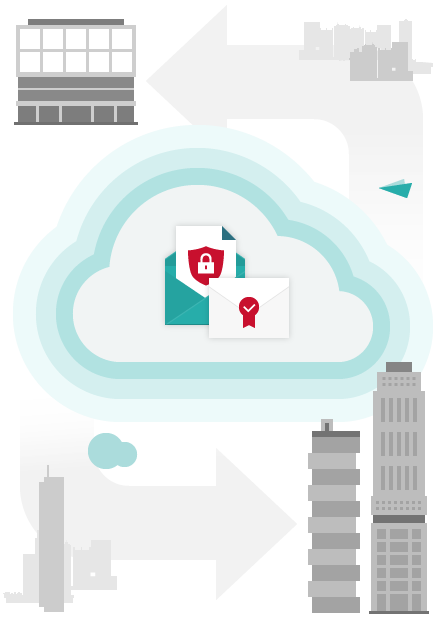 Secure email in the cloud with M365, Google Workspace and Azure