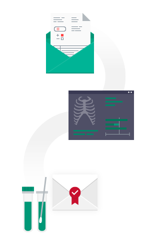 Send and receive patient data securely