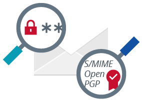 Secure email for manufacturing companies in international exchange