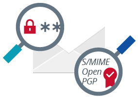 Sichere E-Mails für Industrieunternehmen im internationalen Austausch